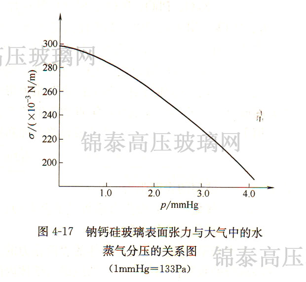 c}貣揈cеˮ։PϵD